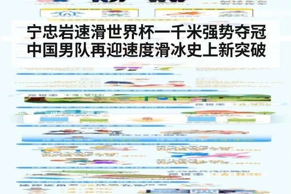 宁忠岩速滑世界杯一千米强势夺冠 中国男队再迎速度滑冰史上新突破